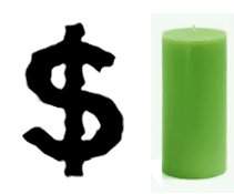 Wiccan Candle Money Spells
